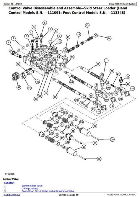 john deere 332 skid steer parts diagram|john deere ct332 service manual.